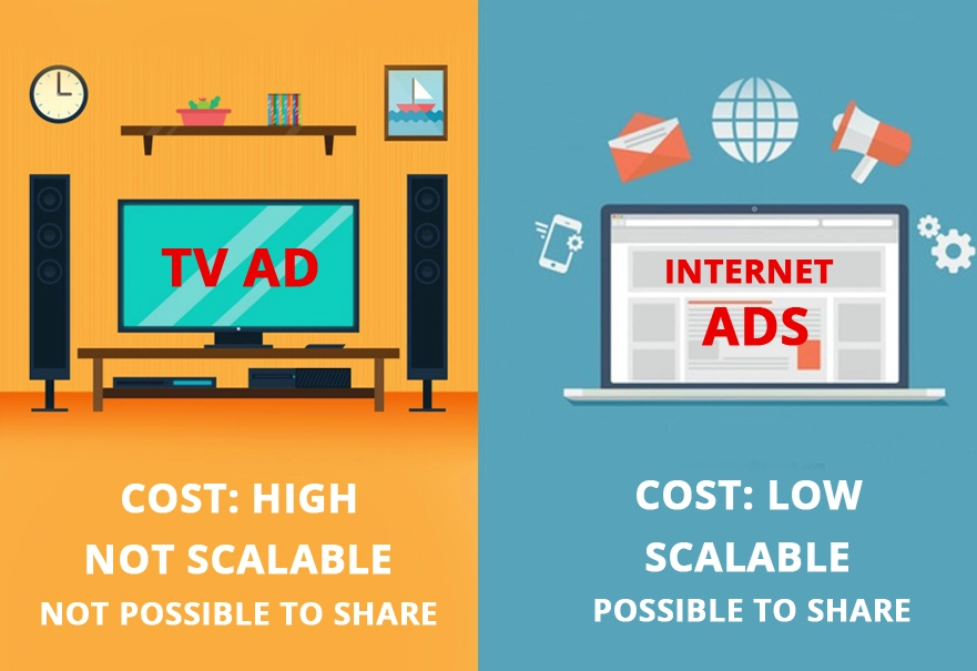 tv-ad-Internet-ads